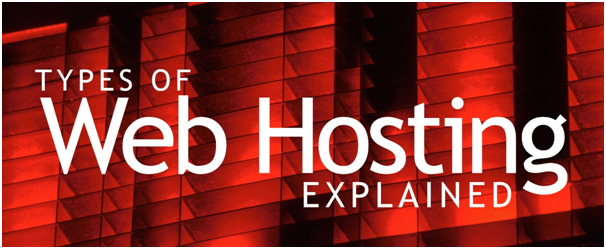 types-of-web-hosting Web Hosting Explained