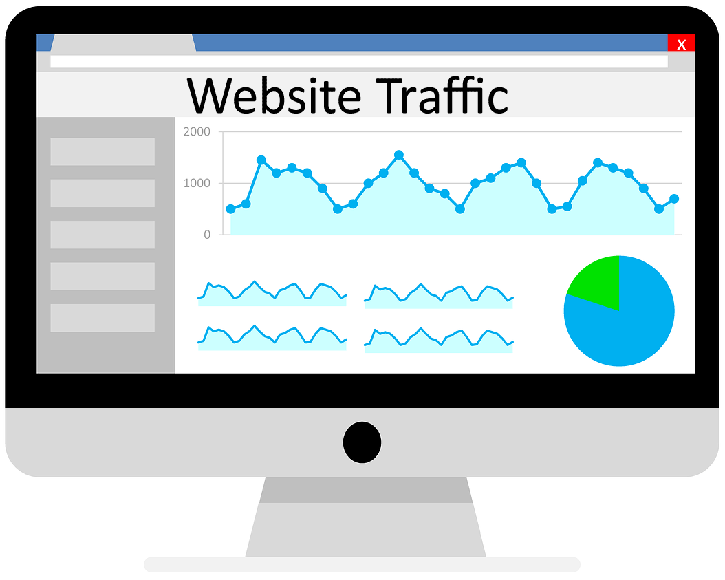 What Is Website Traffic what-is-website-traffic