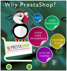 why-prestashop PrestaShop Web Design Services